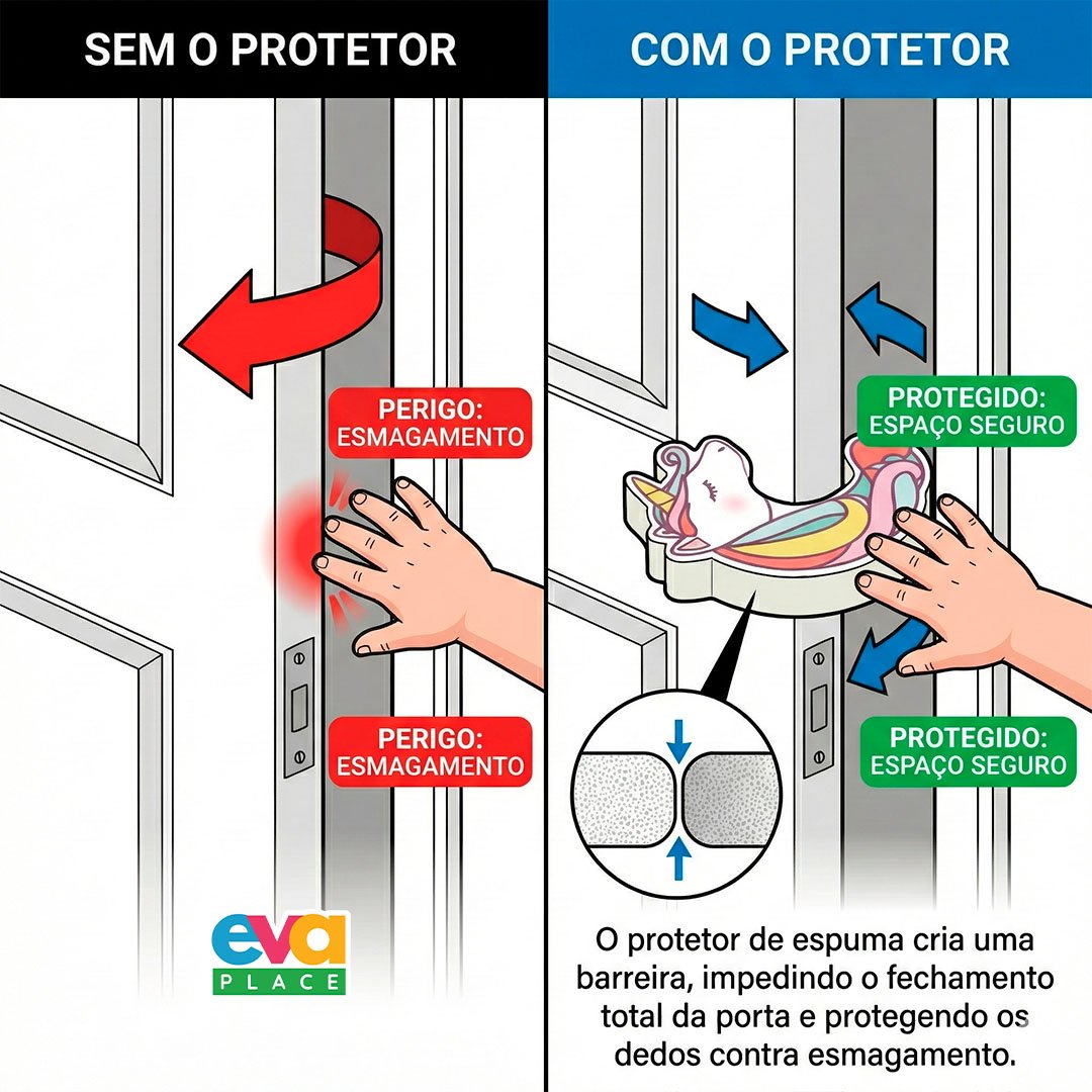 Protetor de Porta Infantil EVA – Antiesmagamento de Dedos - Imagem 2